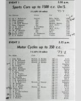 Entry List - WJC Charterhall [S1.5] 1954