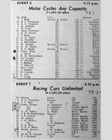 Entry List - WJC Charterhall [Racing] 1954