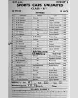 Entry List - WJC Charterhall [Sports] 1954