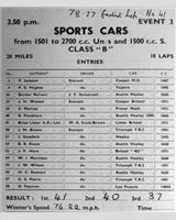 Entry List - WJC Charterhall [S2.7/S1.5s] 1955