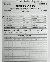 Entry List - WJC Charterhall [S1.5] 1955