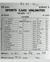 Entry List - WJC Charterhall [Sports] 1955