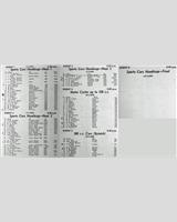 Entry List - WJC Charterhall [Sports Handicap] 1955