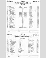 Entry List - WJC Charterhall [S2.7] 1955