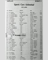 Entry List - WJC Charterhall [Sports] 1956