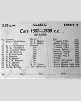 Entry List - WJC Charterhall [S2.7] 1956