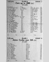 Entry List - WJC Charterhall [S2.0] 1956
