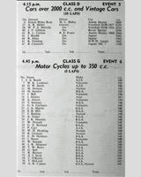 Entry List - WJC Charterhall [S+2.0] 1956