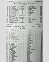 Entry List - WJC Charterhall [S2.0] 1957