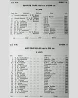 Entry List - WJC Charterhall [S2.7] 1957
