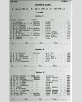 Entry List - WJC Charterhall [S2.7] 1957