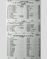 Entry List - WJC Charterhall [Sports] 1957