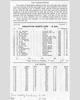 Entry List - BMRC Charterhall [Production Handicap] 1957