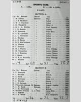 Entry List - WJC Charterhall [S1.5] 1958