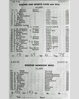 Entry List - WJC Charterhall [R/S+500] 1958