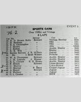 Entry List - WJC Charterhall [S+1.5] 1958