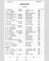 Entry List - BMRC Charterhall [Sports Handicap] 1958