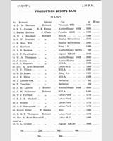 Entry List - BMRC Charterhall [Production Handicap] 1958