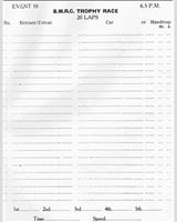 Entry List - BMRC Charterhall [BMRC Trophy Handicap] 1958