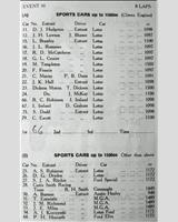 Entry List - WJC Charterhall [S1.5] 1958