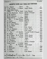 Entry List - WJC Charterhall [S+1.5] 1958