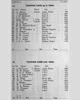 Entry List - WJC Charterhall [GT] 1958