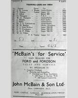 Entry List - WJC Charterhall [T/GT+1.6] 1959