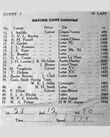 Entry List - WJC Charterhall [Racing] 1959