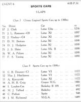 Entry List - BMRC Charterhall [Sports] 1959