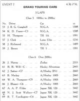 Entry List - BMRC Charterhall [GT+1.0] 1959