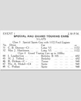 Entry List - BMRC Charterhall [S1172/GT1.0] 1959