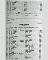 Entry List - WJC Charterhall [S+1.3] 1959