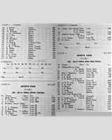 Entry List - WJC Charterhall [S1.5] 1959