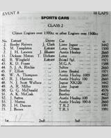 Entry List - WJC Charterhall [S+1.3] 1959