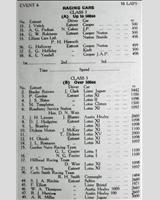 Entry List - WJC Charterhall [Racing] 1959