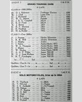 Entry List - BMRC Charterhall [GT+1.0] 1959