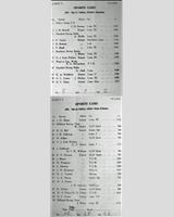 Entry List - WJC Charterhall [S1.6] 1960