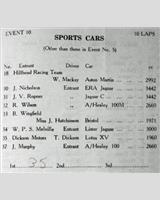 Entry List - WJC Charterhall [S+1.6] 1960