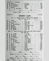 Entry List - BMRC Charterhall [S1.6] 1960