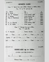 Entry List - BMRC Charterhall [S+1.6] 1960