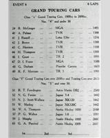 Entry List - BMRC Charterhall [GT+1.0] 1960