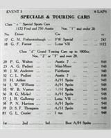 Entry List - BMRC Charterhall [750F+1172F/GT1.0] 1960