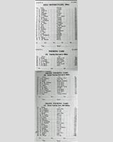 Entry List - WJC Charterhall [GT2.0/T1.5] 1960