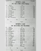Entry List - WJC Charterhall [S1.3C/S1.6] 1960