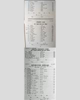 Entry List - WJC Charterhall [S+1.3/GT+2.0] 1960