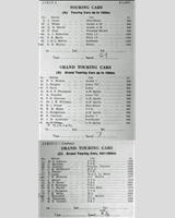 Entry List - WJC Charterhall [GT2.0/T1.5] 1960