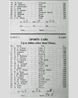 Entry List - WJC Charterhall [S1.6] 1961