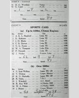 Entry List - WJC Charterhall [S+1.6/S1.3C] 1961