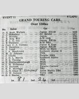Entry List - WJC Charterhall [GT+1.3] 1961