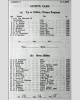 Entry List - WJC Charterhall [S+1.6/S1.3C] 1961